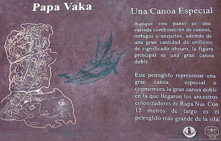 Papa Vaka